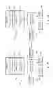 Fig. 07 - Complex handling of conditional messages