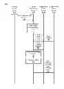 Fig. 01 - Structuring notifications of events to users in a social networking system