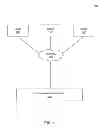 Fig. 02 - Structuring notifications of events to users in a social networking system