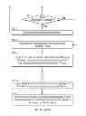 Fig. 09 - SYSTEMS AND METHODS FOR IDENTIFYING OBJECTS DISPLAYED IN A MEDIA ASSET