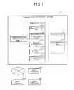 Fig. 02 - Communication control device, message transmission method, and message transmission program