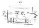 Fig. 04 - Communication control device, message transmission method, and message transmission program