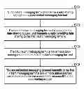 Fig. 01 - DATA-SHARING METHOD, TERMINAL, SERVER, AND SYSTEM