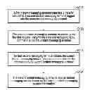 Fig. 01 - INSTANT MESSAGING METHOD, TERMINAL, SERVER, AND SYSTEM