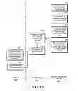 Fig. 04 - Active e-mails