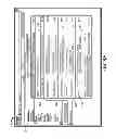 Fig. 06 - Active e-mails
