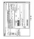 Fig. 07 - Active e-mails