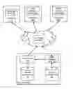 Fig. 01 - Method and system for delivering reminder information