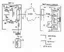 Fig. 01 - Method and System for remote activation and management of personal security devices
