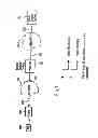 Fig. 09 - Method and System for remote activation and management of personal security devices