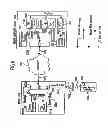 Fig. 10 - Method and System for remote activation and management of personal security devices