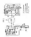 Fig. 14 - Method and System for remote activation and management of personal security devices