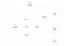 Fig. 01 - Context sensitive user group communications