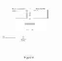 Fig. 07 - Context sensitive user group communications