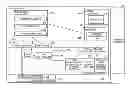 Fig. 01 - Data transfer device