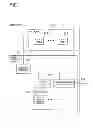 Fig. 02 - Data transfer device