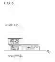 Fig. 04 - Data transfer device