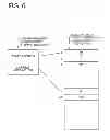 Fig. 07 - Data transfer device