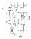 Fig. 05 - System and method for caching content at an end user'S customer premises equipment