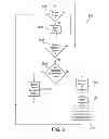 Fig. 06 - System and method for caching content at an end user'S customer premises equipment