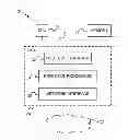 Fig. 01 - Application-assisted handling of page faults in I/O operations