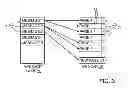 Fig. 04 - Application-assisted handling of page faults in I/O operations