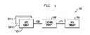 Fig. 02 - Content stream delivery using variable cache replacement granularity