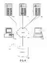 Fig. 02 - Clear in-memory business data cache across servers without restarting servers