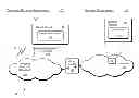 Fig. 01 - Dynamic Utilization of Condensing Metadata