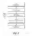 Fig. 04 - Dynamic Utilization of Condensing Metadata