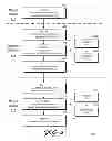 Fig. 05 - Dynamic Utilization of Condensing Metadata
