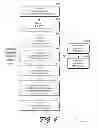 Fig. 07 - Dynamic Utilization of Condensing Metadata