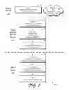 Fig. 08 - Dynamic Utilization of Condensing Metadata