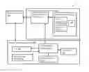 Fig. 01 - Computerized system and method for remote access to a computer program