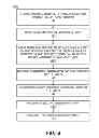 Fig. 09 - Method for providing data to a user