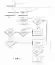 Fig. 09 - Multimedia signal latency management by skipping