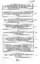 Fig. 03 - Enforcing device settings for mobile devices