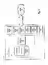 Fig. 06 - Enforcing device settings for mobile devices