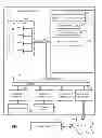 Fig. 02 - Management of system events using one or more event attributes