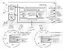 Fig. 01 - Time-variant use models in constraint-based IT resource consolidation