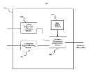 Fig. 01 - DEVICE BROKER WITH DYNAMIC CONNECTIVITY DETERMINATION