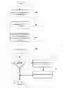 Fig. 11 - Role based multicast messaging infrastructure