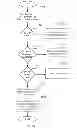 Fig. 14 - Role based multicast messaging infrastructure