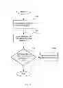 Fig. 15 - Role based multicast messaging infrastructure