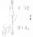 Fig. 13 - Directing data flows in data centers with clustering services