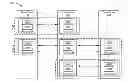 Fig. 01 - High availability for cloud-based services