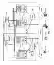 Fig. 03 - High availability for cloud-based services
