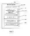 Fig. 03 - Systems and methods for extending any service to existing systems by using an adaptive common interface