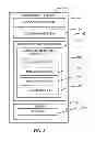 Fig. 04 - Systems and methods for extending any service to existing systems by using an adaptive common interface