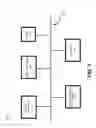 Fig. 04 - Systems and methods for assigning Internet Protocol addresses